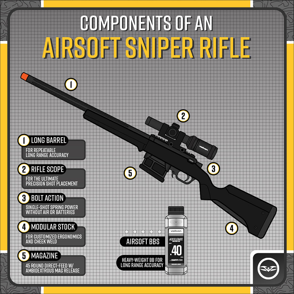 Airsoft Sniper Rifle